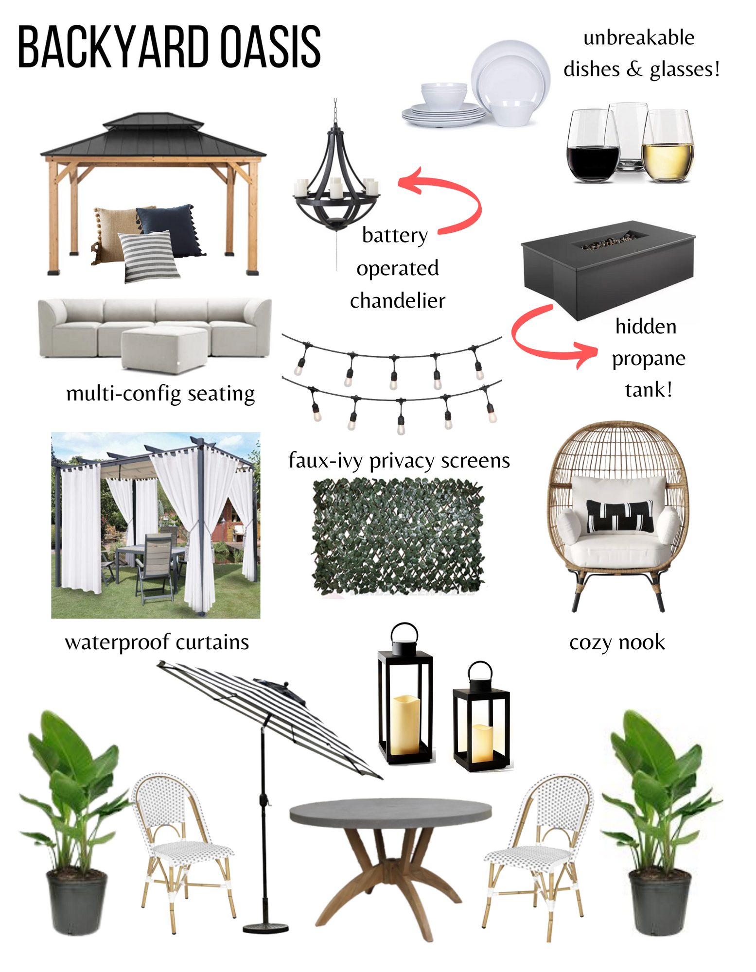 Backyard Oasis - Inspiration Board